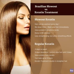 Ethnic Hair Beauty München Joanita Missoh
